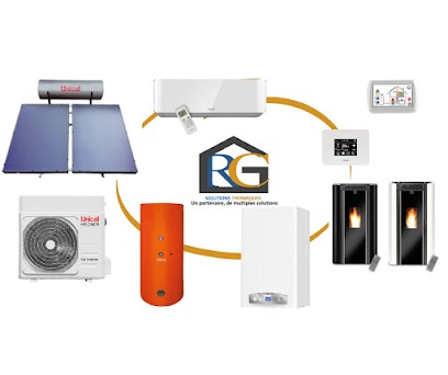 GRC - Solutions thermiques, Fournisseur d'Equipement de Chauffage et Climatisation à Grasse
